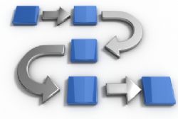 Starting A Business in Spain Starting A Business in Spain