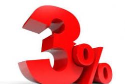 Spain rejects EU deficit reprisals, insisting economy will grow above 3% this year Spain rejects EU deficit reprisals, insisting economy will grow above 3% this year
