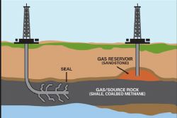 Spain passes law that may open the door to fracking