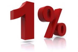 Spain Economy to Grow 1.0% in 2014 : Minister Spain Economy to Grow 1.0% in 2014 : Minister